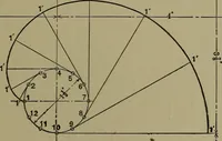 An illustration from Elements of mechanical drawing (1911)