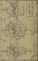 Picture 141 of 157 from Elements of mechanical drawing (1911), leaf 231