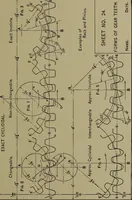 An illustration from Elements of mechanical drawing (1911)