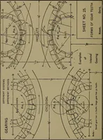 An illustration from Elements of mechanical drawing (1911)