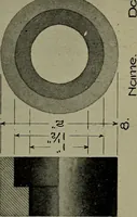 An illustration from Elements of mechanical drawing (1911)
