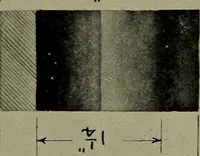 An illustration from Elements of mechanical drawing (1911)