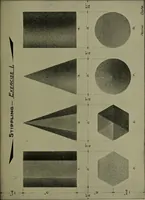 An illustration from Elements of mechanical drawing (1911)