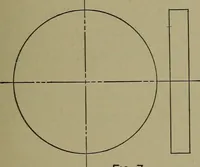 An illustration from Elements of mechanical drawing (1911)