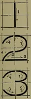 An illustration from Elements of mechanical drawing (1911)