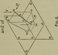 An illustration from Elements of mechanical drawing (1911)