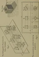 Picture 25 of 157 from Elements of mechanical drawing (1911), leaf 69