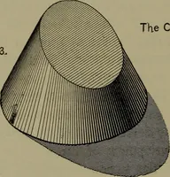 An illustration from Elements of mechanical drawing (1911)