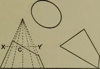 An illustration from Elements of mechanical drawing (1911)