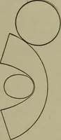 An illustration from Elements of mechanical drawing (1911)