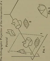 Picture 36 of 157 from Elements of mechanical drawing (1911), leaf 87