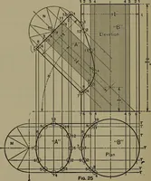 An illustration from Elements of mechanical drawing (1911)