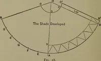 Picture 41 of 157 from Elements of mechanical drawing (1911), leaf 91