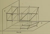 An illustration from Elements of mechanical drawing (1911)