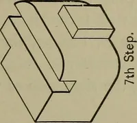 Picture 47 of 157 from Elements of mechanical drawing (1911), leaf 98
