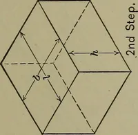 An illustration from Elements of mechanical drawing (1911)
