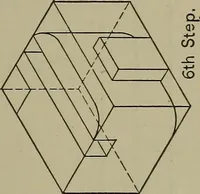 An illustration from Elements of mechanical drawing (1911)