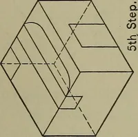 An illustration from Elements of mechanical drawing (1911)