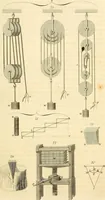An illustration from The elements of mechanics, comprehending statics and dynamics (1848)
