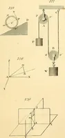 An illustration from The elements of mechanics, comprehending statics and dynamics (1848)