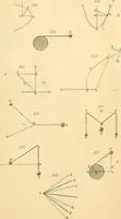 An illustration from The elements of mechanics, comprehending statics and dynamics (1848)