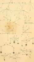 An illustration from The elements of mechanics, comprehending statics and dynamics (1848)