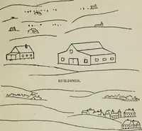 An illustration from Elements of military sketching and map reading (1917)