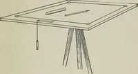 An illustration from Elements of military sketching and map reading (1917)