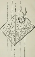An illustration from Elements of military sketching and map reading (1917)