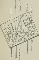 An illustration from Elements of military sketching and map reading (1917)