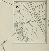 An illustration from Elements of military sketching and map reading (1917)