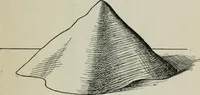 An illustration from Elements of military sketching and map reading (1917)