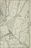 An illustration from Elements of military sketching and map reading (1917)