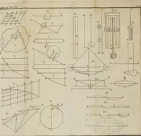 An illustration from Elements of natural philosophy (1827)