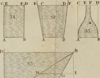 An illustration from Elements of natural philosophy (1827)