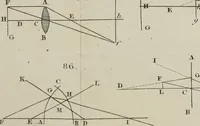 An illustration from Elements of natural philosophy (1827)