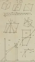 An illustration from Elements of natural philosophy (1827)