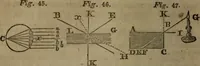 An illustration from The elements of natural and experimental philosophy .. (1834)