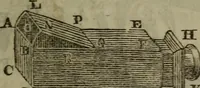 An illustration from The elements of natural and experimental philosophy .. (1834)