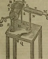 An illustration from The elements of natural and experimental philosophy .. (1834)