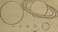 An illustration from The elements of natural and experimental philosophy .. (1834)