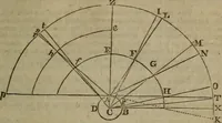 An illustration from The elements of natural and experimental philosophy .. (1834)