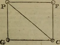 An illustration from The elements of natural and experimental philosophy .. (1834)