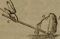 An illustration from The elements of natural and experimental philosophy .. (1834)
