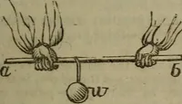 An illustration from The elements of natural and experimental philosophy .. (1834)