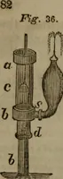 An illustration from The elements of natural and experimental philosophy .. (1834)
