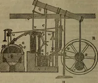 An illustration from The elements of natural and experimental philosophy .. (1834)