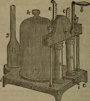 An illustration from The elements of natural and experimental philosophy .. (1834)