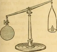 Picture 39 of 181 from The elements of natural philosophy : copiously illustrated by familiar experiments and containing descriptions of instruments, with directions for using : designed for the use of schools and academies (1856), leaf 101