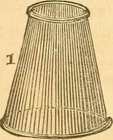 Picture 40 of 181 from The elements of natural philosophy : copiously illustrated by familiar experiments and containing descriptions of instruments, with directions for using : designed for the use of schools and academies (1856), leaf 102